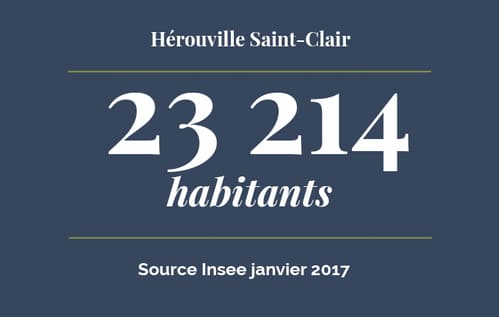 nombre d'habitants 2017