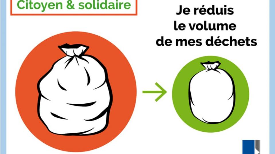 réduction des déchets