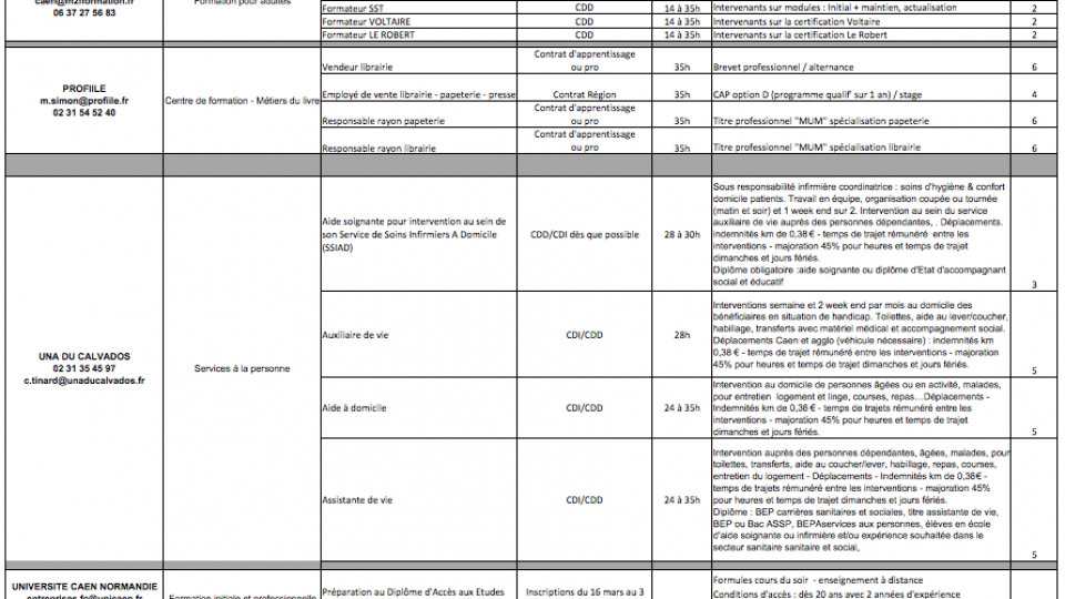 offres-poste-matinee-emplois-herouville.png