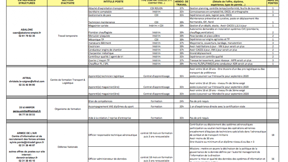 offres-poste-matinee-emplois-herouville.png