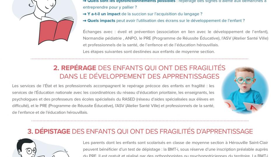 affiche développement langage enfant